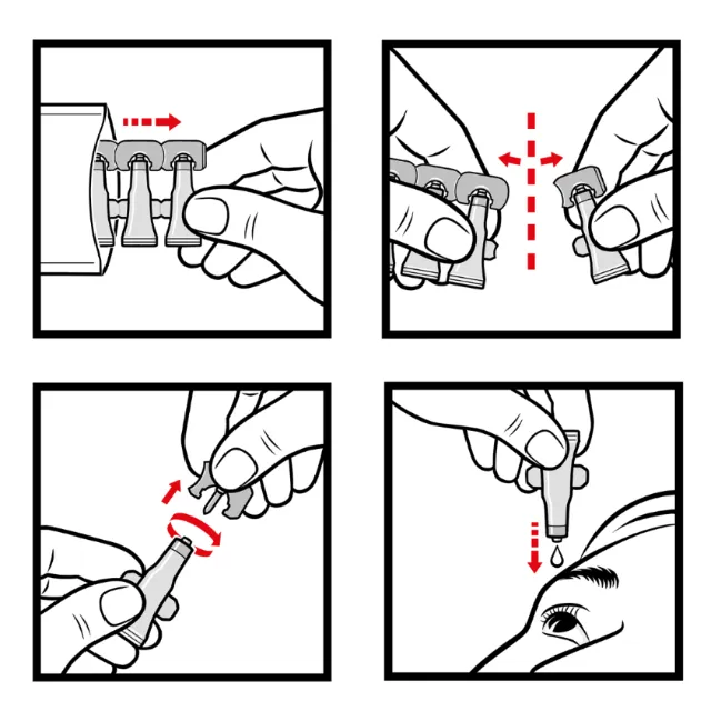 Hand inserting contact lens into eye in step-by-step process