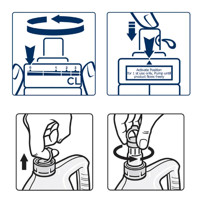Hands adjusting and activating a dispensing cap on a bottle