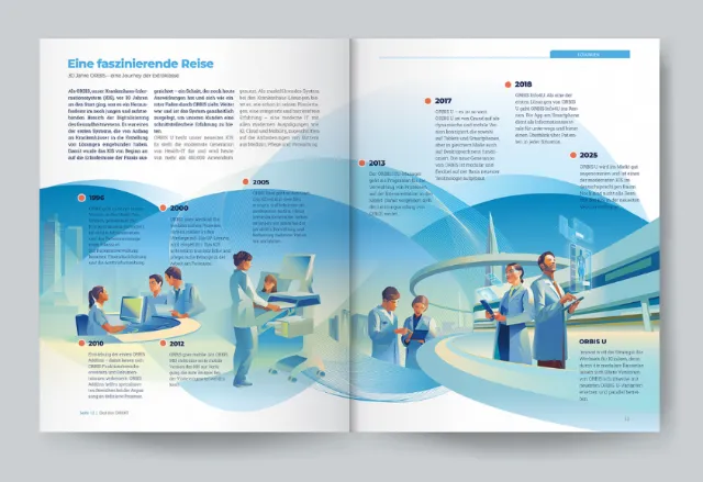 Illustrated timeline with people and technology in an office environment