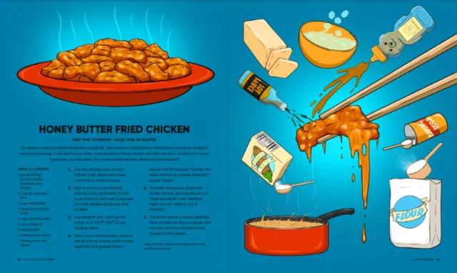Illustration of honey butter fried chicken recipe with ingredients and instructions by Max Erwin