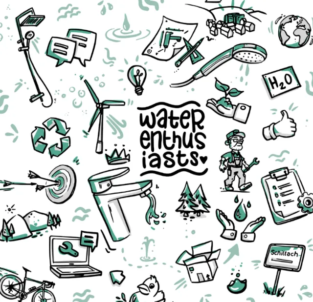 Water conservation icons and eco-friendly sketches by Lukas Bischoff