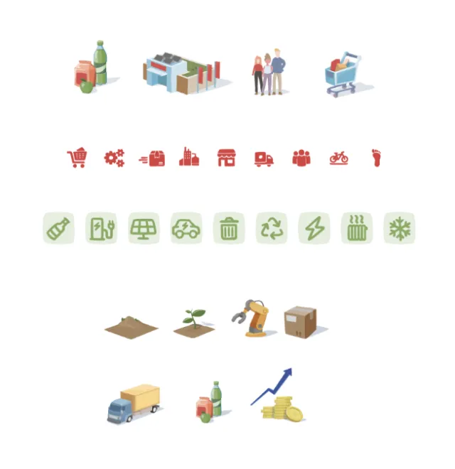 E-commerce and sustainable supply chain icons by Lukas Bischoff