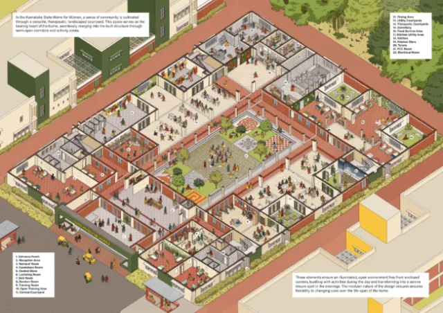 Architectural illustration of proposed State Home for Women in Bengaluru by Jack Sweet