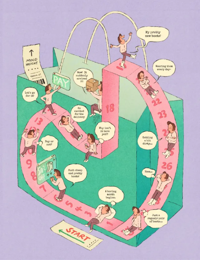 Playful calendar artwork showing shopping moods
