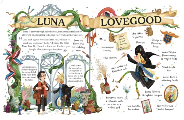 Illustrated biography of Luna Lovegood by Helen Brady with key traits and scenes