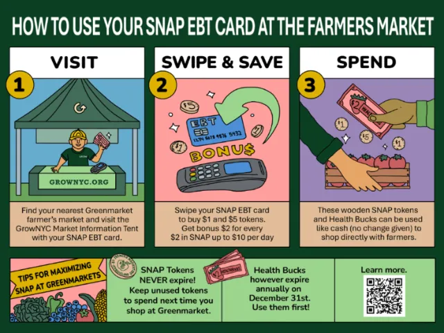 PSA explaining how to use SNAP EBT card at farmers markets by Samantha Silverman
