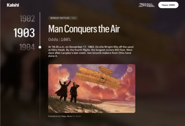 Man Conquers the Air.