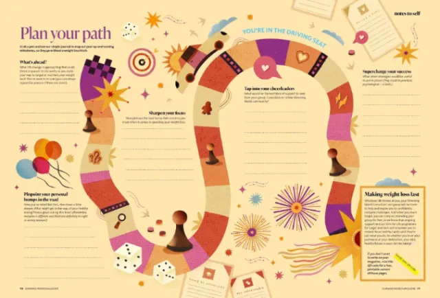 Barbara Tamilin illustration of a winding path infographic with prompts and colorful symbols