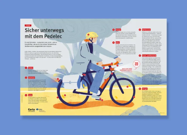 Pedelec safety infographic with cyclist illustration by Gina Rosas Moncada