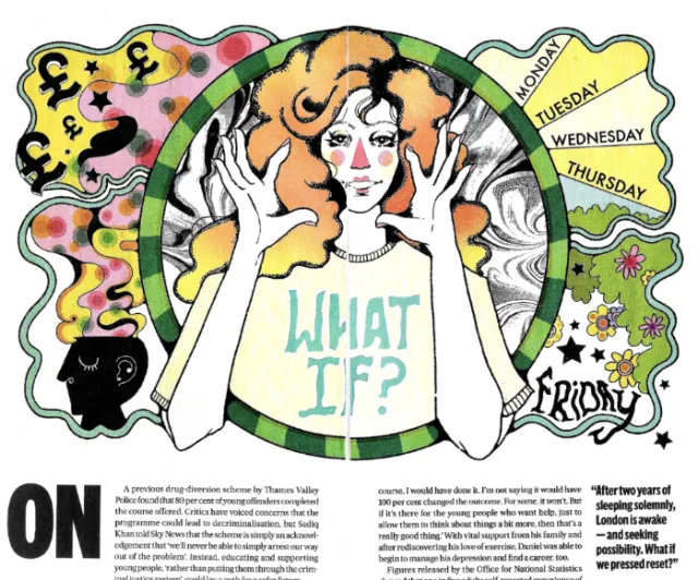 Lydia Silver illustration of a woman surrounded by symbols and weekday labels