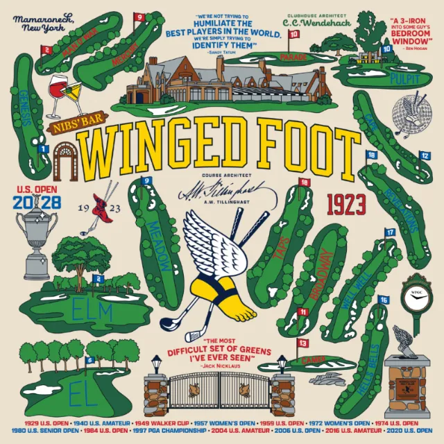 Illustrated history of Winged Foot Golf Club by Season of Victory