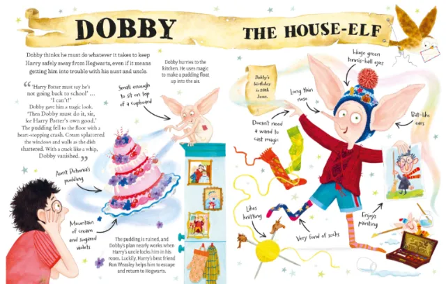 Helen Brady illustration of Dobby the house-elf surrounded by magical objects and notes.