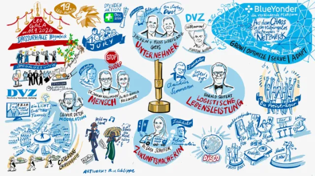 German logistics sketchnote collage by Björn von Schlippe