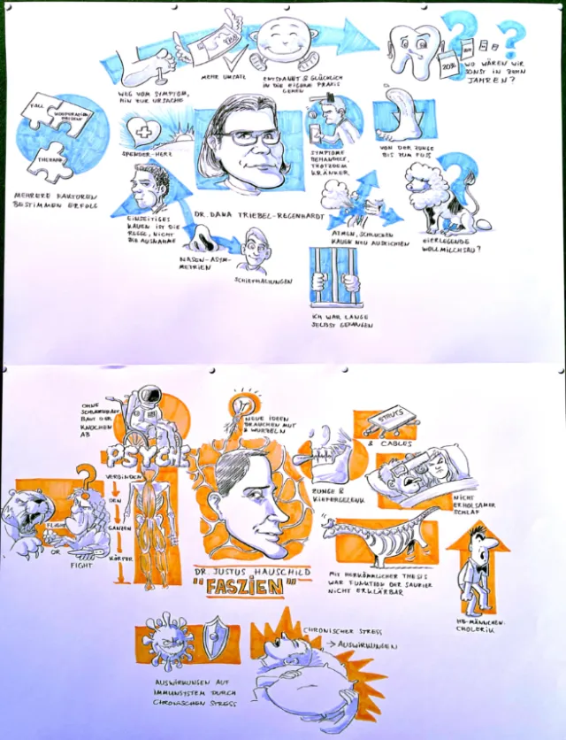 Carsten Mell illustration with blue and orange figures, objects, and handwritten labels