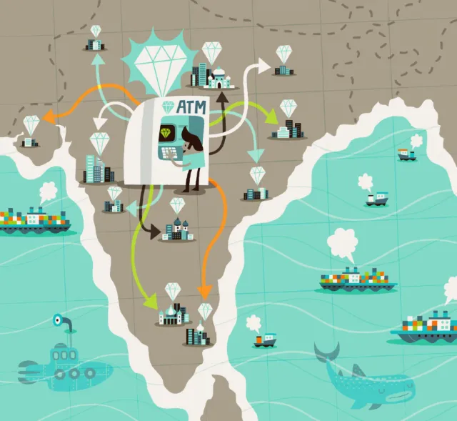 Map design of India