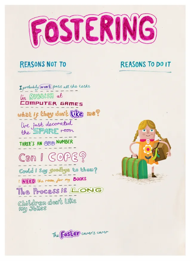 Children infographic fostering