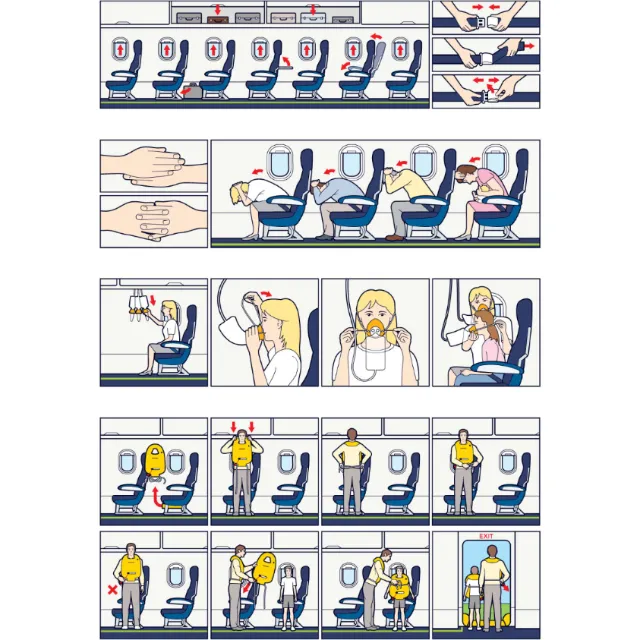 Aeroplane safety system vector illustration