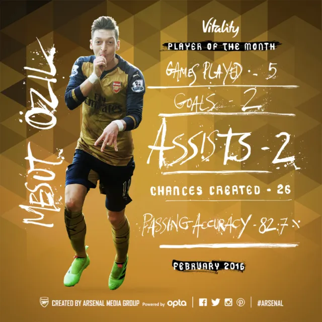 Graphic letting on a sports cover