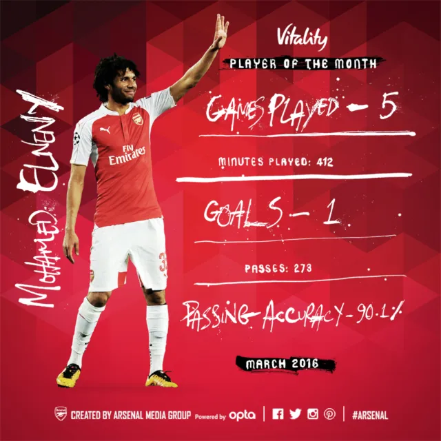 Graphic football player cover poster