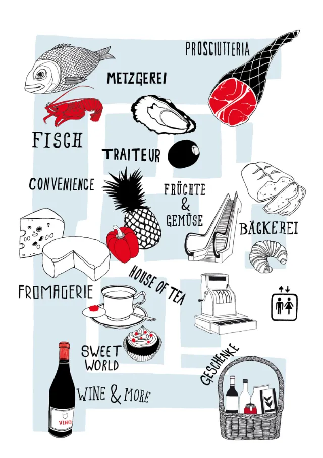 infographic of food